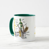 芸術家のマグ マグカップ (正面左)