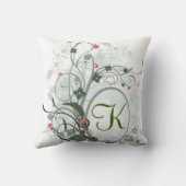 芸術的な手紙Kのモノグラム クッション (裏面)