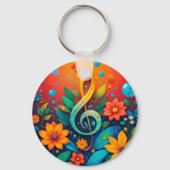 芸術的ミュージカル注カラフル記 キーホルダー (裏面)
