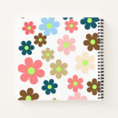 芸術的式Sketchbook ノートブック (裏面)