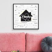 芸術 キャンバスプリント (インサイチュ (リビング))