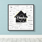 芸術 キャンバスプリント (インサイチュ (ウッドフロア))