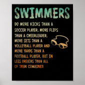 若いアスリートのための強い泳ぐ人 ポスター (正面)