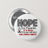 若年性糖尿病の希望1 缶バッジ (正面&裏面)