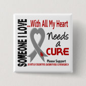 若年性糖尿病は治療3を必要とします 缶バッジ (正面)