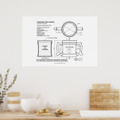 英伝統的語サイダーマグ ポスター (キッチン)