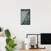 英単語のスペルの間違いの多さ ポスター (ホームオフィス)