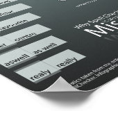 英単語のスペルの間違いの多さ ポスター (角)