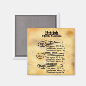 英国のスプーン計量の換算 ベーキング マグネット (正面/裏面)