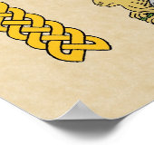 英国の中世の騎士1430年頃 ポスター (角)