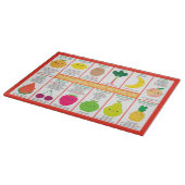 英国の季節別フルーツチャート カッティングボード (角)