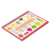 英国の季節果実グラフ ノートブック (左側)