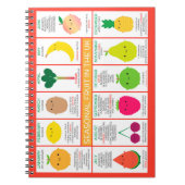 英国の季節果実グラフ ノートブック (正面)