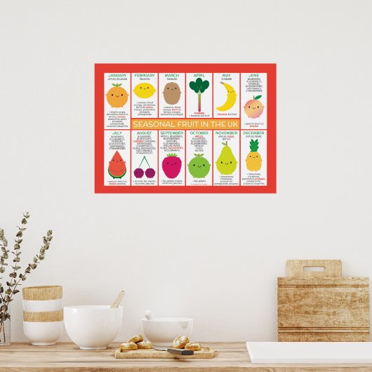 英国の季節果実グラフ ポスター (キッチン)