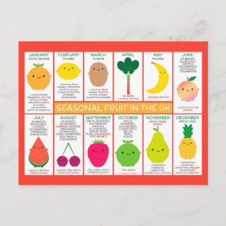 英国の季節果実グラフ ポストカード