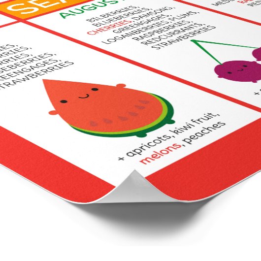 英国の季節的な果実表 ポスター (角)