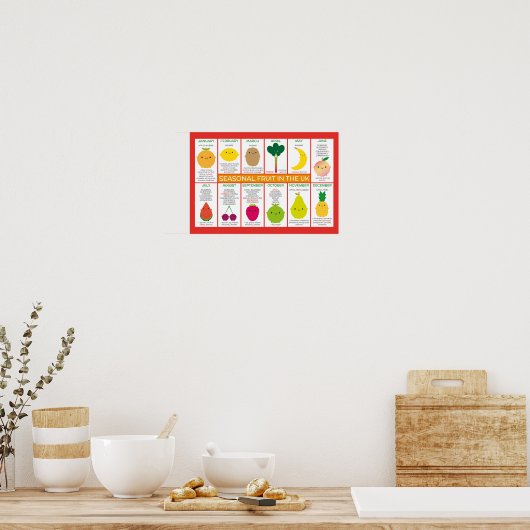 英国の季節的な果実表 ポスター (キッチン)