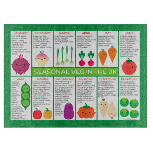 英国の季節野菜のグラフ カッティングボード