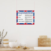 英国の市民社会勉強名 ポスター (キッチン)