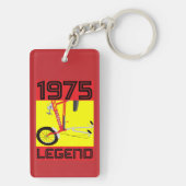 英国クラシック1970年の象徴的自転車 キーホルダー (裏面)