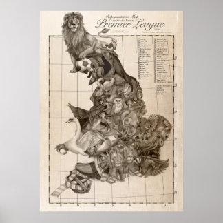 英国サッカーの代表マップ ポスター