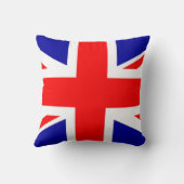 英国ブルドッグとユニオン・ジャックの再設計 クッション (裏面)