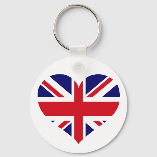 英国ユニオン・ジャック キーホルダー (正面)