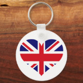 英国ユニオン・ジャック キーホルダー (正面)
