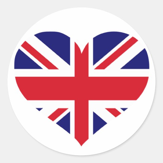 英国ユニオン・ジャック ラウンドシール (正面)