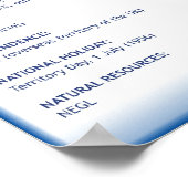 英国ヴァージン諸島 ポスター (角)