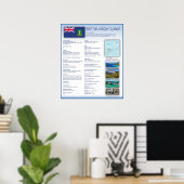 英国ヴァージン諸島 ポスター (ホームオフィス)