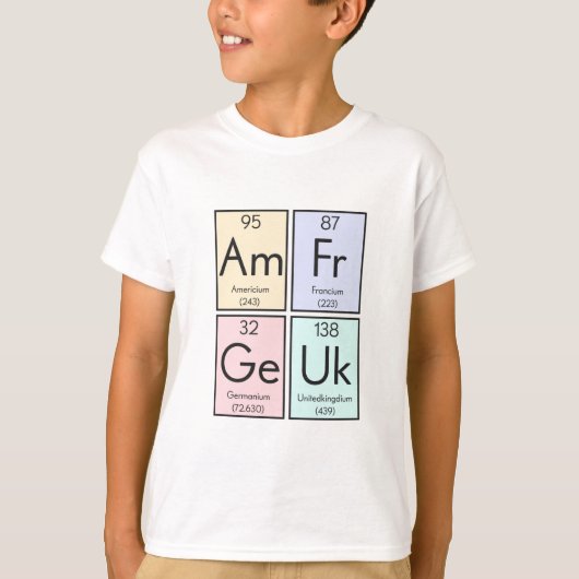 英国元素周期表ユーモア Tシャツ (正面)