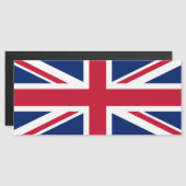 英国国旗の磁気カード (正面/裏面)