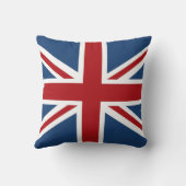 英国国旗クラシックなイギリスの旗 クッション (裏面)