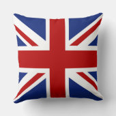 英国国旗 クッション (裏面)
