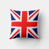英国国旗 クッション (裏面)