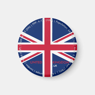 英国旗マグネット マグネット