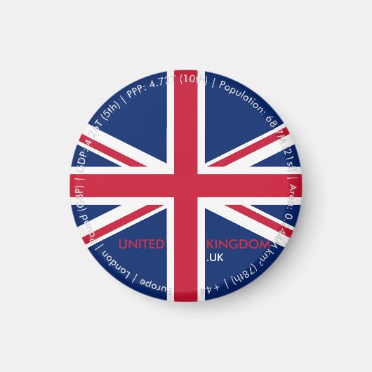 英国旗マグネット マグネット (正面)