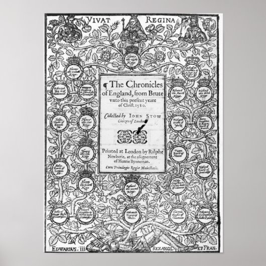 『英国歴代誌』の第一弾 ポスター (正面)