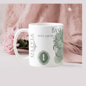 英国銀行券マグ – 1970年1ポンド紙幣マグ コーヒーマグカップ