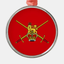 英国陸軍(英国軍隊)