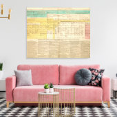 英国1485年から1815年 キャンバスプリント (インサイチュ (リビング))