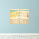 英国1485年から1815年 キャンバスプリント (インサイチュ (ウッドフロア))