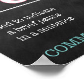 英文法の句読点ポスター ポスター (角)