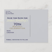 英王室の国バンド70th誕生日日付Pを保存 案内ポストカード (裏面)