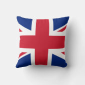 英統一された国国旗 クッション (裏面)