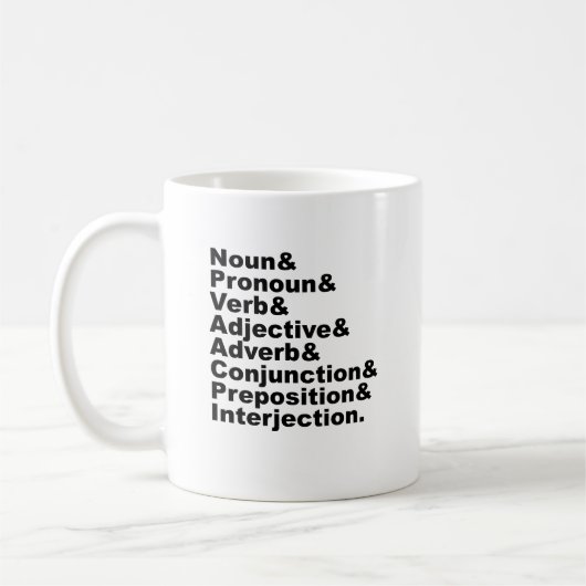英語でのスピーチの8つの部分 コーヒーマグカップ (左)