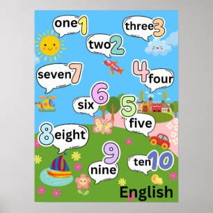 英語で1から10まで数える ポスター