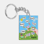 英語とイタリアンカウント1~10 キーホルダー (正面左)