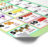 英語とベンガル語 ポスター (角)